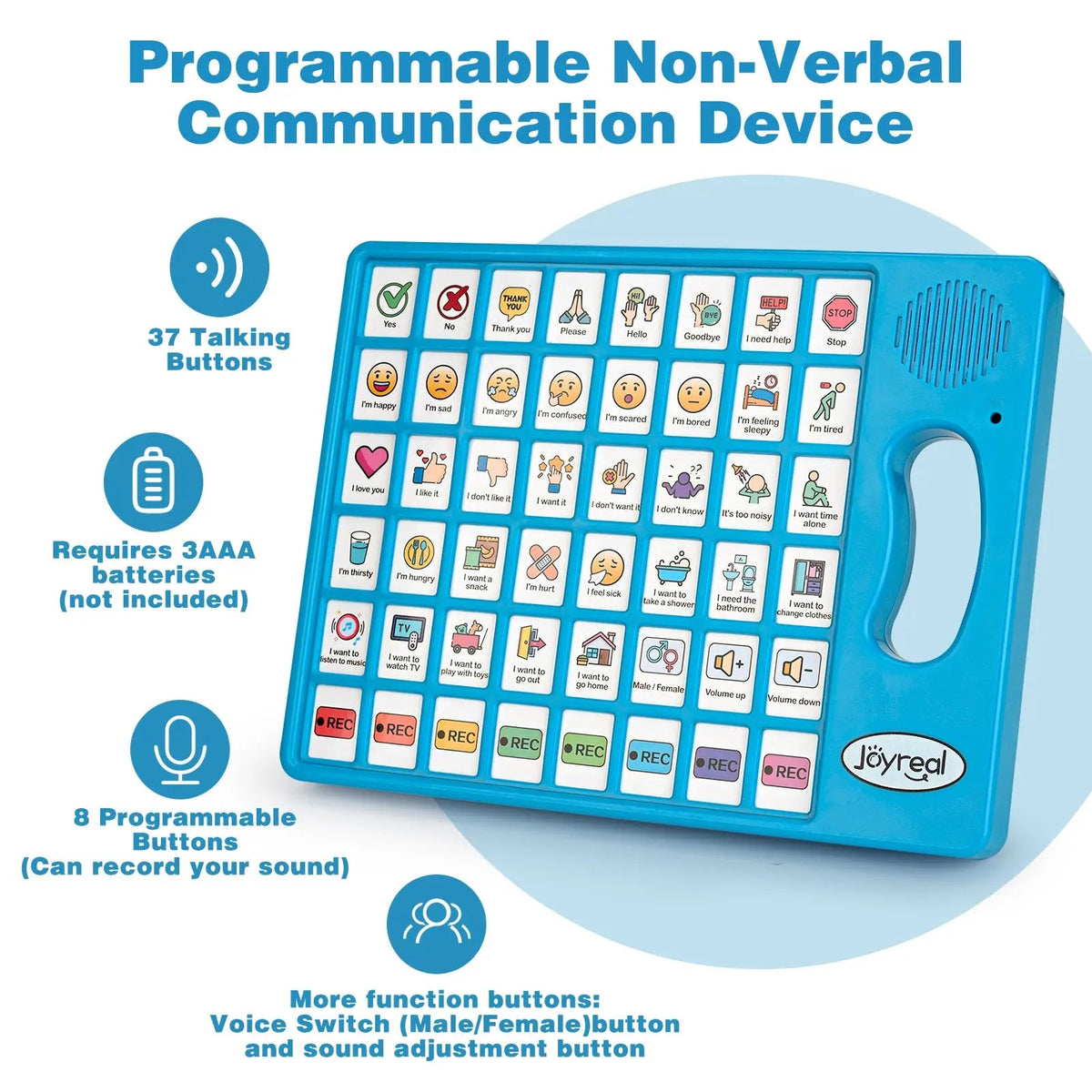 Plus AAC Communication Board for Speech Support Language Learning