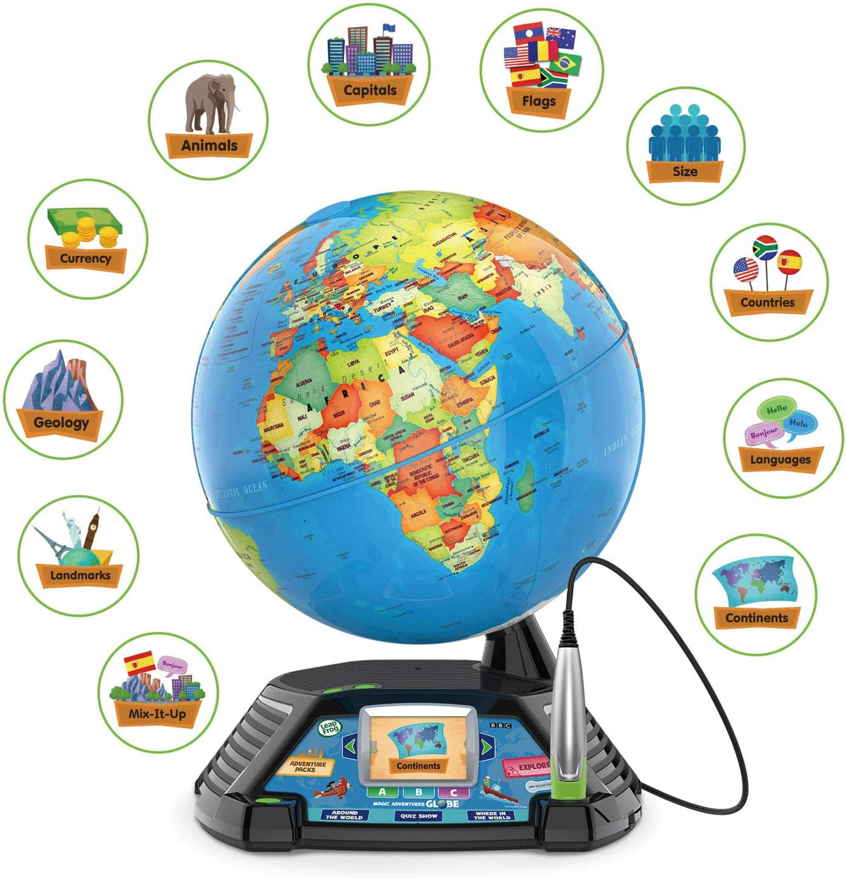 The Wonderful World of Learning