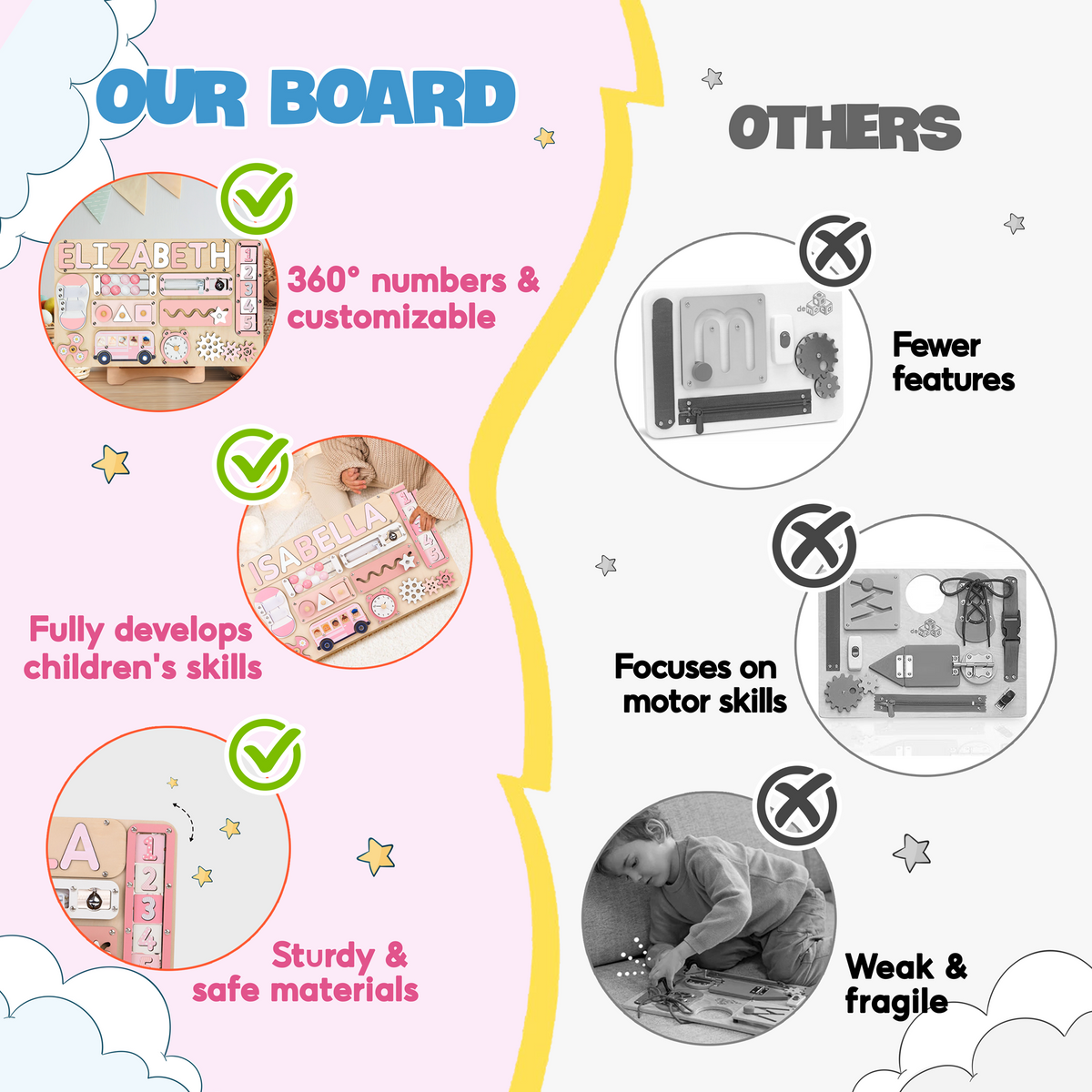 Montessori Busy Board for Toddlers With Roating Numbers BB55 (Made in USA)