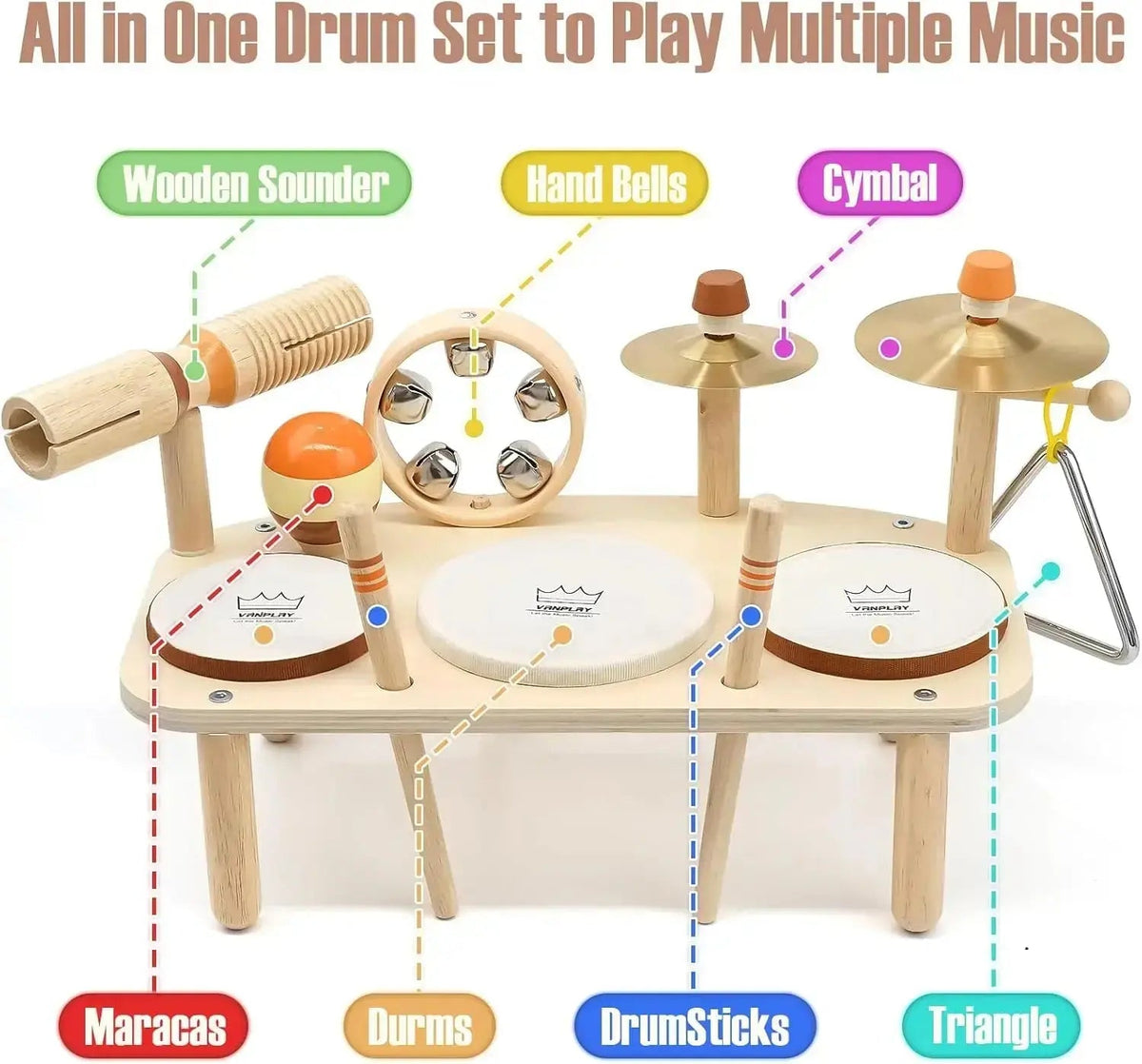 Rhythm Station – Wooden 11-in-1 Musical Table &amp; Drum Set