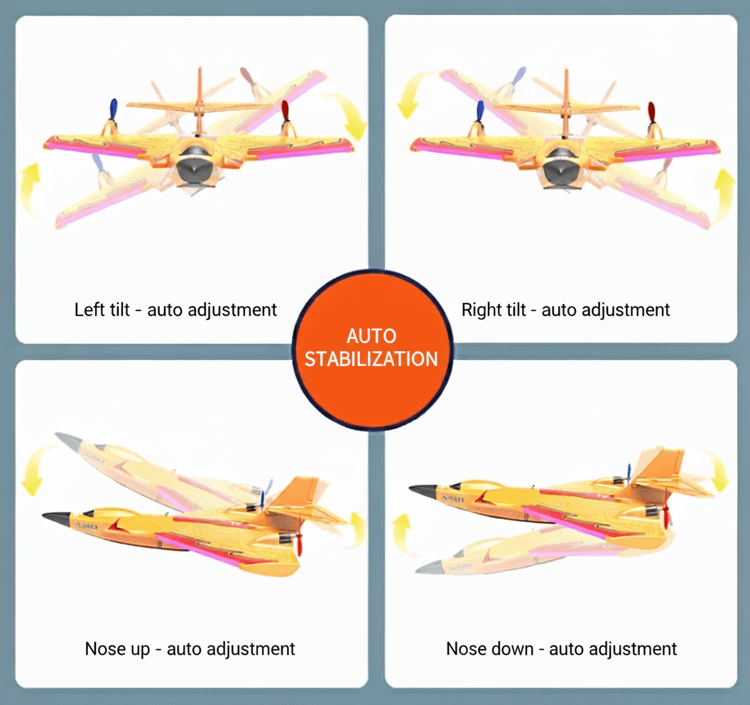 X320 Sea-Land-Air RC Glider EPP Foam Plane with LED Lights – Long Flight Time