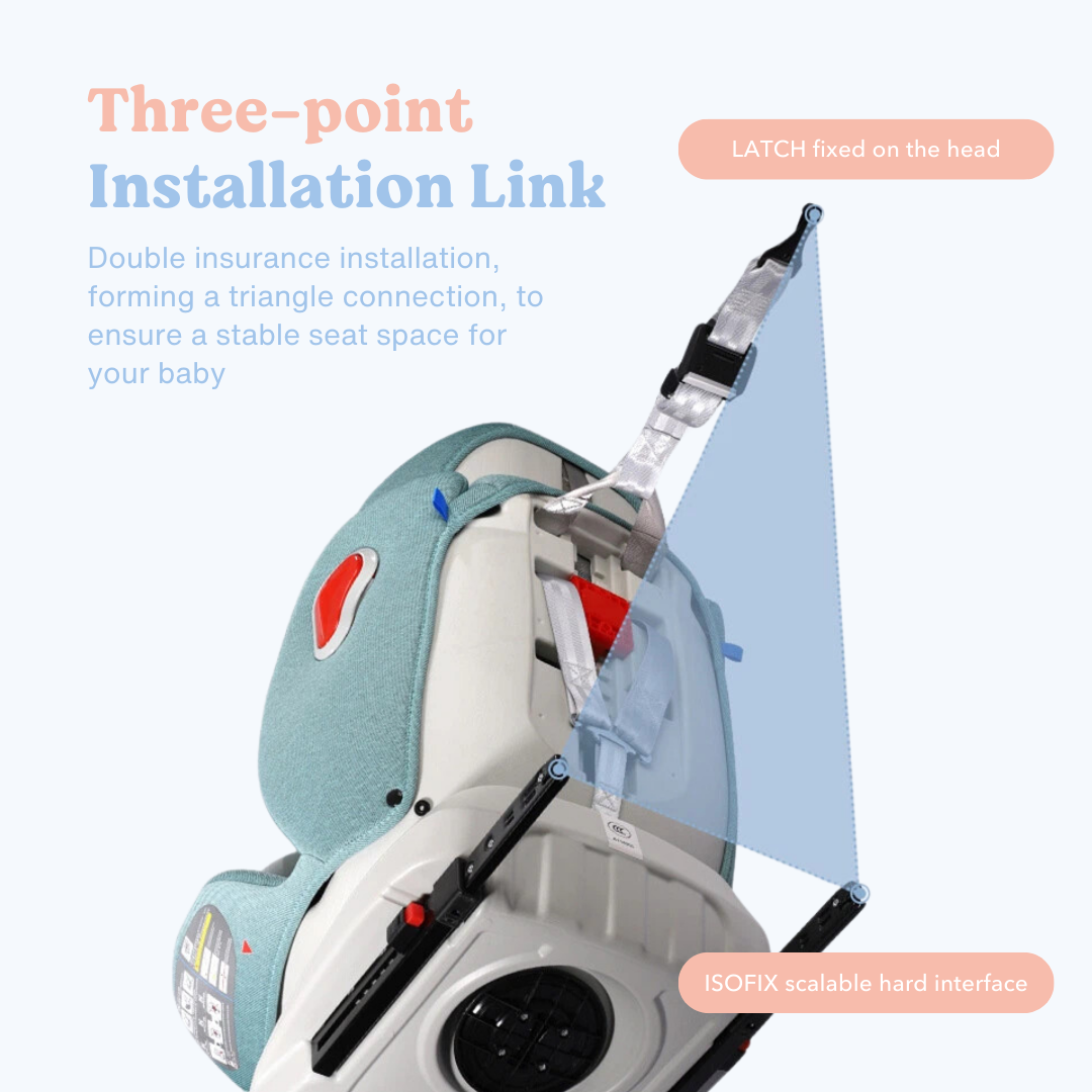 Infant Car Seat